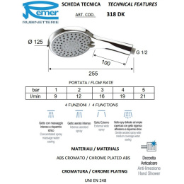 Remer SHOWERS RR 318 DK Лейка на 5 режимов