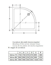 Фото Душевой поддон Galassia Venus (1004)