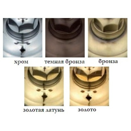 Смеситель Nicolazzi Classico Monokomandi 3405CR76 для душа, хром, ручки P.M. BLANC