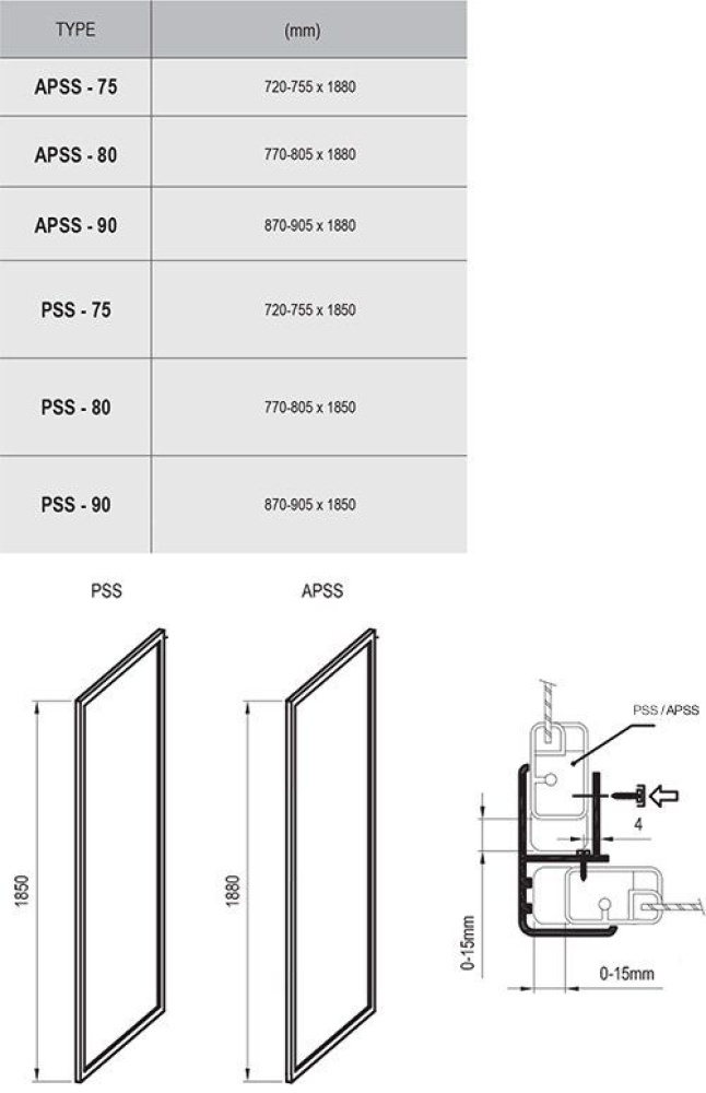 Неподвижная стенка Ravak (94030102ZG)