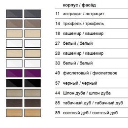 Стеклянная крышка Keuco Edition 11 31320YY9000