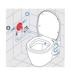 Напольный унитаз Ideal Standard CONNECT с функцией биде