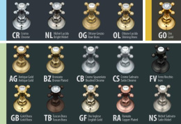 Душевая форсунка Nicolazzi Classic shower 5603 CR