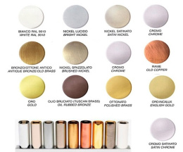 Фото Полотенцесушитель водяной Margaroli Sole, 4403704CUN - Cтарая медь