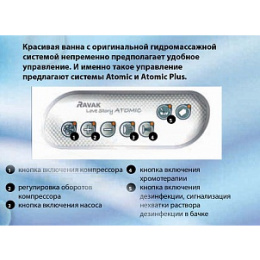 Гидромассаж Ravak Uni (GR00001056), хром