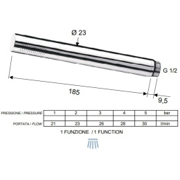 REMER Elegance EQ32X7MMM20BG Душевая система в комплекте с термостатом для душа (золото шлифованное)