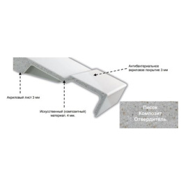 JacobDelafonFlight Neus E66550-F-00 Душевой поддон 1000X900