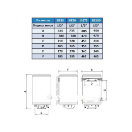 Фото Водонагреватель электрический NOFER SIE 150