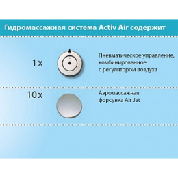 Гидромассаж Ravak Uni (GR00001048), хром