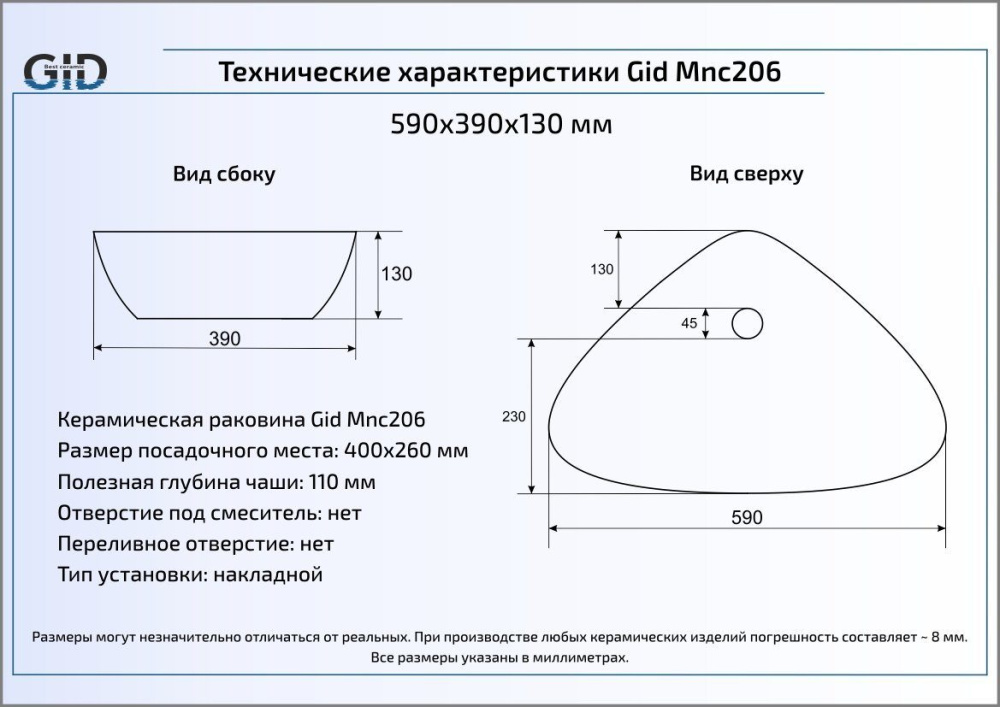 Раковина накладная Gid Mnc206