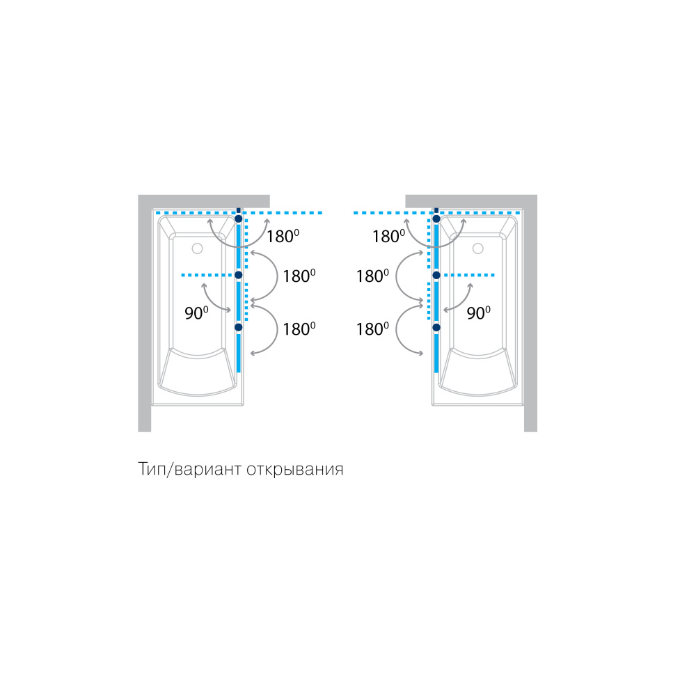 Шторка на ванну Koller Pool Waterfall Line трехэлементная 1500x1400 chrome; clear (QP96(left) chrome