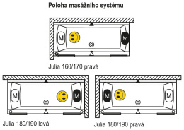 Фото Акриловая ванна 190x90 Riho (B023001005)