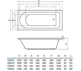 Фото Акриловая ванна 170x75 Koller Pool (DAKOTA170X75)
