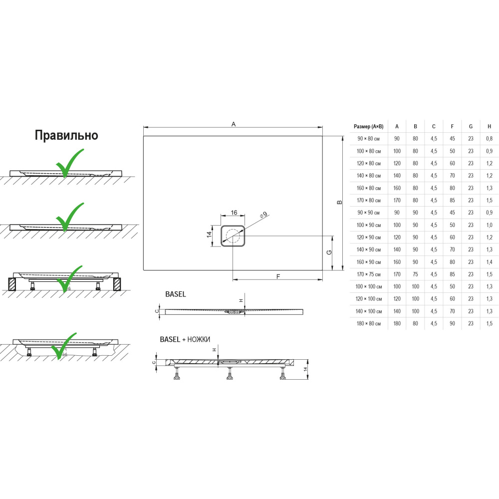 Душевой поддон Riho Basel 410 160x80 белый + сифон DC200050000000S