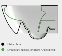 Унитаз подвесной GSI PURA ECO 880726 35 см х 55 см, Swirlflush, цвет Чёрный матовый
