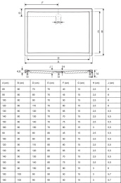 Душевой поддон Riho Davos 249 80x80 белый + панель DA5700500000000