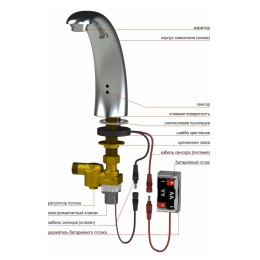 Автоматический смеситель Kopfgescheit KR5151V-DC