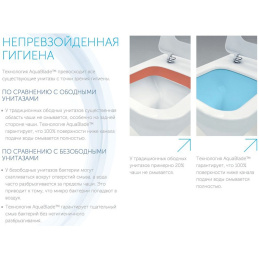 Напольный унитаз Ideal Standard Connect AquaBlade® Е042901 с бачком E797001, безободковый