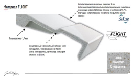 Поддон Jacob Delafon Flight Pure E62336-00, 180 x 80 см, белый
