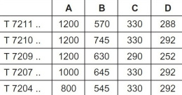 Тумба для раковины T7207DJ Ideal Standard Simply U