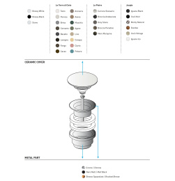 Донный клапан Ceramica Cielo (PIL01NMCOLOR CN)