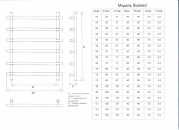 Полотенцесушитель Двин Bubble3 100/50 1"-3/4"-1/2" Универсальный К3, Состаренная бронза (46271193331