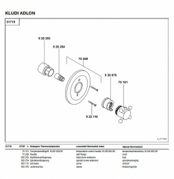 Термостат центральный Kludi Adlon (517190520) хром