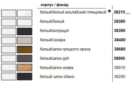 Фото Нижний шкаф петли слева Keuco Edition 300 30331382101