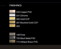 Пластина для монтажного бокса Gessi (01663#031)