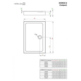Акриловый поддон для душа Radaway Doros D Compact 90x80x11,5 Белый SDRD9080-05