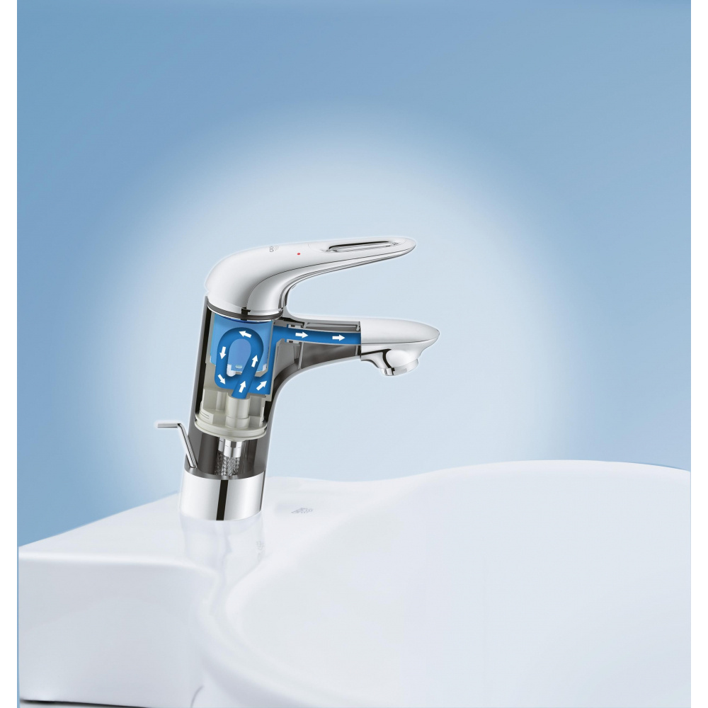 Grohe Eurostyle 23564003 Смеситель для раковины, стандартный