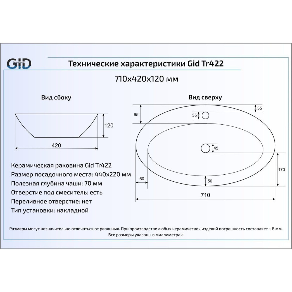 Раковина накладная Gid Tr422