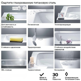 Фото Ванна стальная Bette Ocean 8855-000, 170х75, белая, перелив по центру