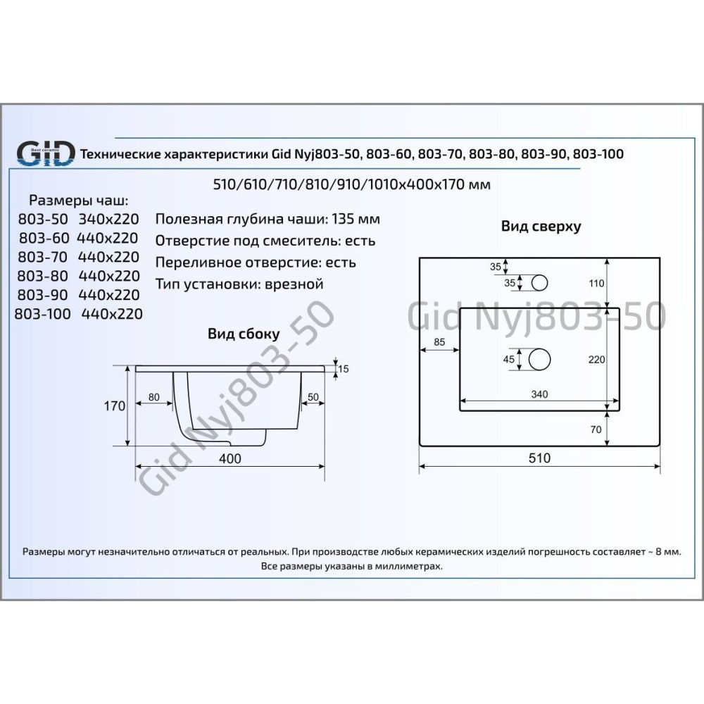 Раковина встраиваемая сверху Gid NYJ803-60