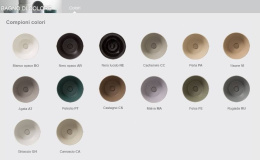 Биде напольные Унитаз-биде Globo Stockholm (LAB01.BI) белый