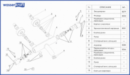 Фото Смеситель для ванны с термостатом WasserKRAFT Berkel 4811 хром