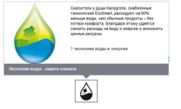 Фото Смеситель для раковины 32053000 Hansgrohe Talis