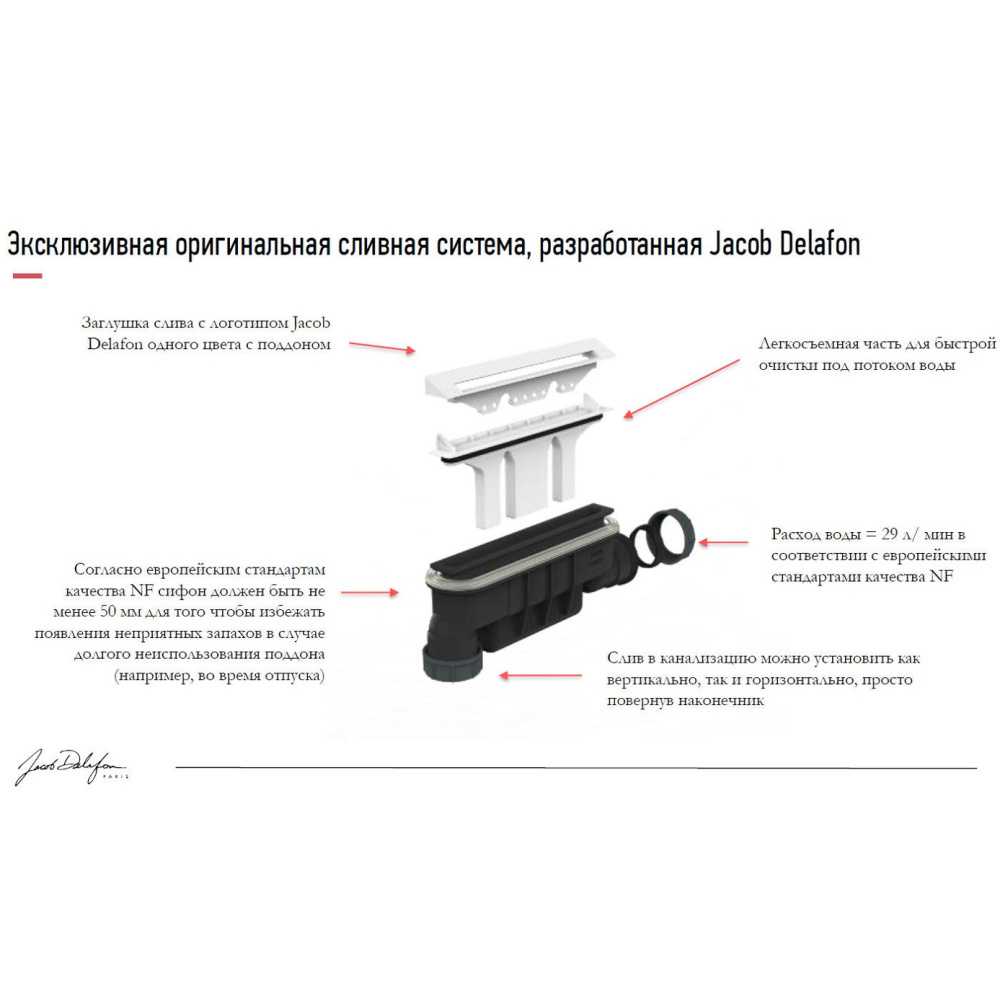 Поддон Jacob Delafon Flight Pure E62321-F-00, 90 x 90 см, с антискользящим покрытием, белый