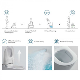 Фото Унитаз подвесной UNI-FLOW MI-SMART CH1048ZR-A в комплекте с крышкой-биде, цвет белый