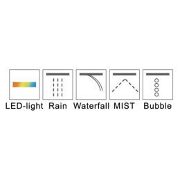 Верхний душ RGW Shower Panels 21140272-01 многофункциональный