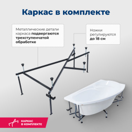 Акриловая ванна Aquanet Jersey 170x90 R (00205329) Белый