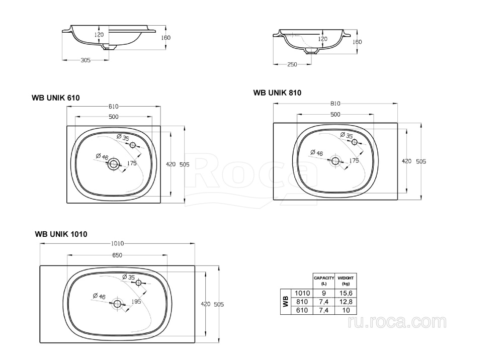 Фото Раковина 81 см Roca Beyond (3270BB000)