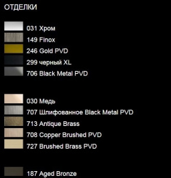 Термостат для ванны Gessi Inciso (58236#031) хром