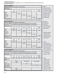 Тумба Keuco Edition 400 31772XX0000