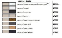 Фото Нижний шкаф петли слева Keuco Edition 300 30332402101