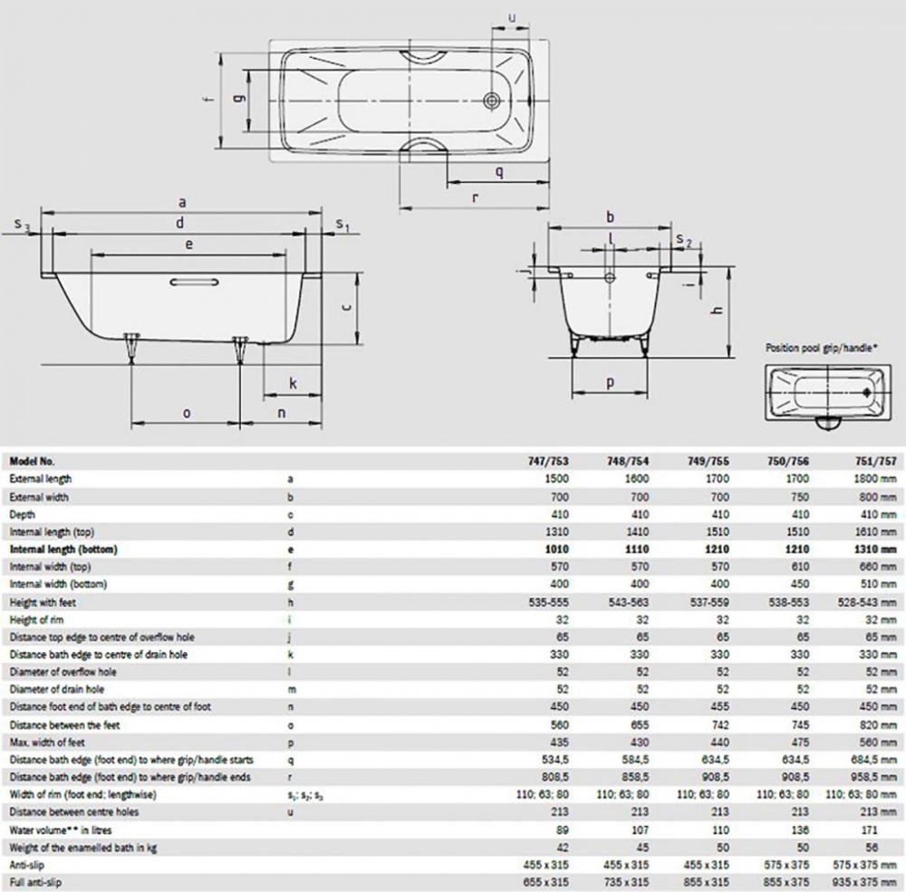 Стальная ванна 180х80 см Kaldewei Saniform Plus 375-1 с покрытием Anti-Slip