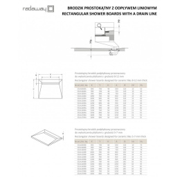 Душевая плита с лотком Radaway RadаDrain (5DLA1208B/5R095B)