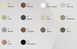 Фото Раковина накладная/подвесная Globo BOULEVARD BL096BI