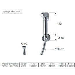Remer SHOWERS RR 332 3320L Набор (лейка, шланг)