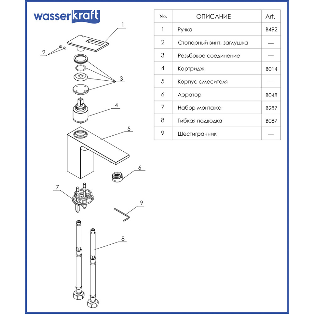 Смеситель WasserKRAFT Alme 1503 для раковины
